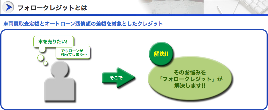 ローンさん専用ページ CAINZ-DASH】E－CON ペーパーリサイクルボックス